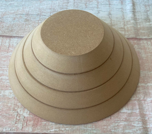 Rolling Rounds Forms